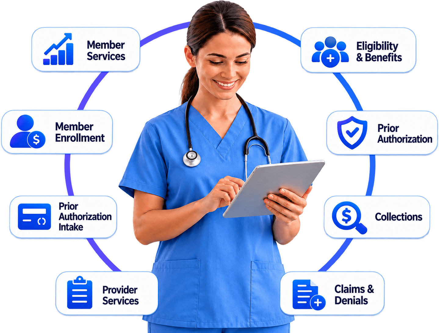 Doctor reviewing patient information